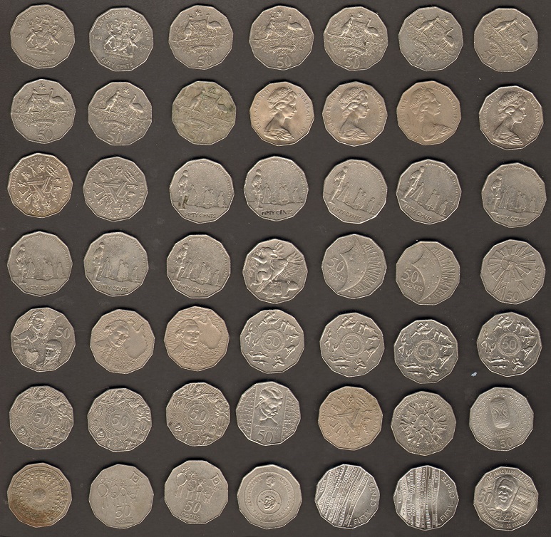 Post-Your-Australian-Circulation-Finds